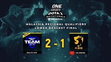 Dota 2: 496 Gaming dừng bước tại vòng loại ONE Esports Jakarta sau trận thua đáng tiếc trước Reality Rift