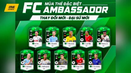 Big Update FC Online: Điểm mặt những cái tên của mùa ‘đại sứ’ thương hiệu mới