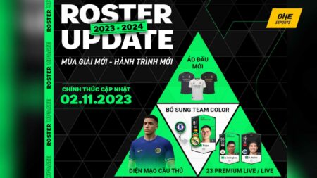 FC Online: ROSTER UPDATE 2023/24, cập nhật mùa giải mới cho một hành trình mới