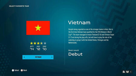 Đội tuyển nữ Việt Nam xuất hiện trong FIFA 23