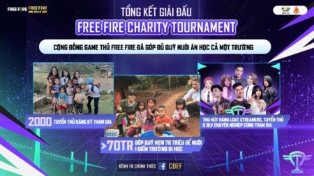 Cộng đồng Free Fire chung tay xây trường học cho trẻ em vùng cao